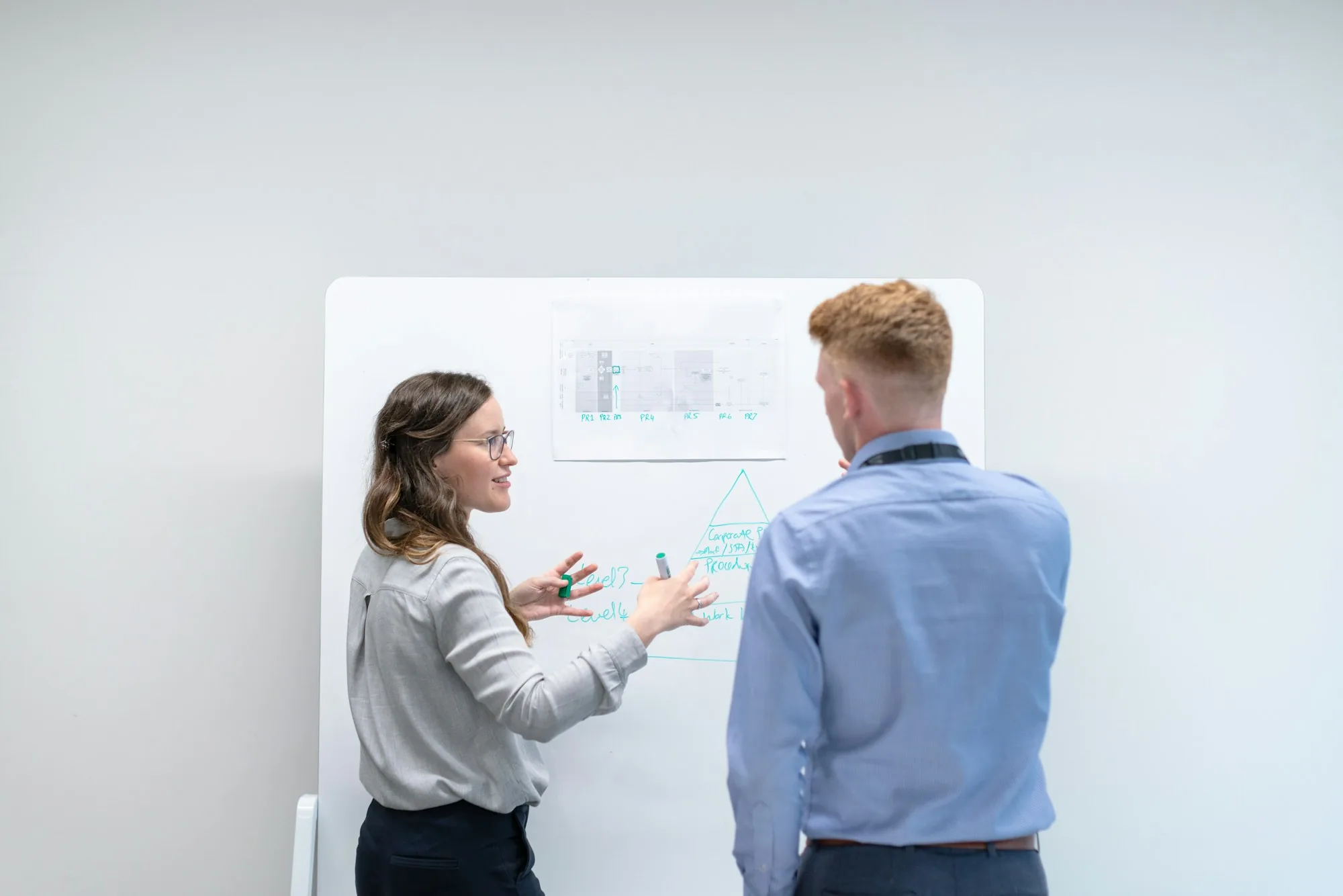 The Arshan team reviewing an AI analytics dashboard