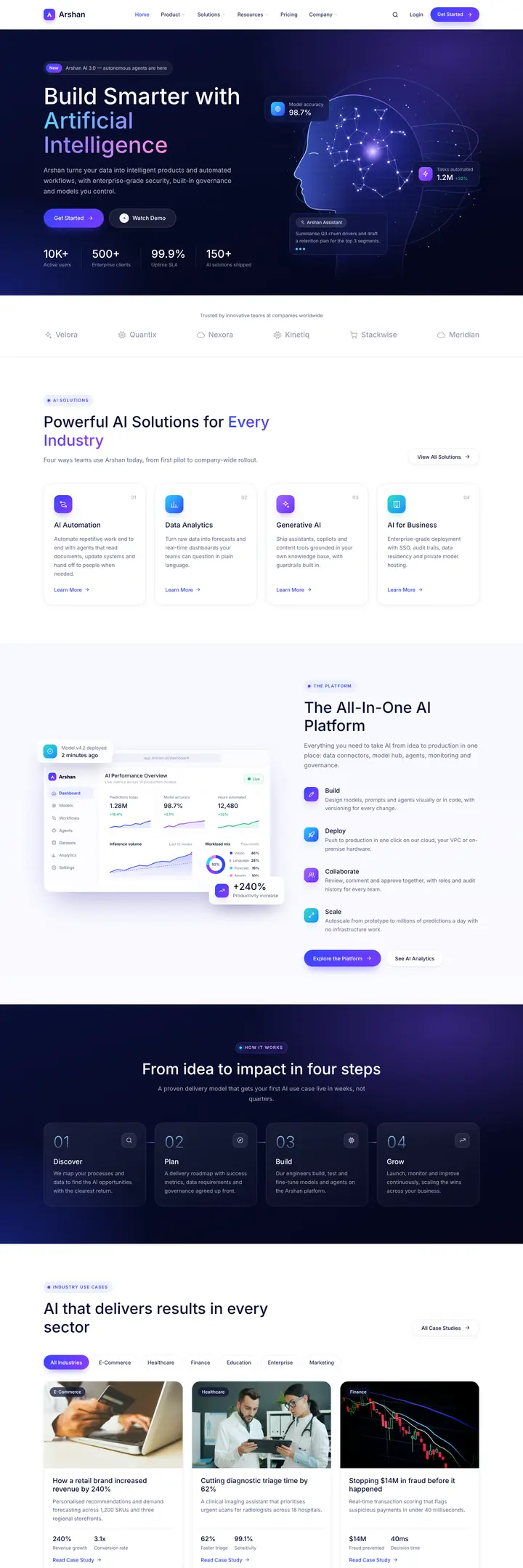 AI Technology demo home page preview